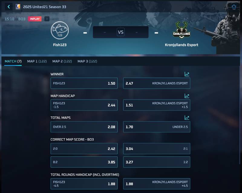 Đặt Cược CS:GO Xocdia88 - Thế Giới Esports Trong Tầm Tay Game Thủ 3 Các hình thức cược CSGO phổ biến tại Xocdia88