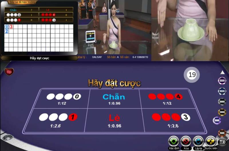Cách Dự Đoán Chẵn Lẻ Xóc Đĩa Hiệu Quả Từ Cao Thủ Lâu Năm 1 Hiểu về chẵn lẻ trong xóc đĩa cho người mới